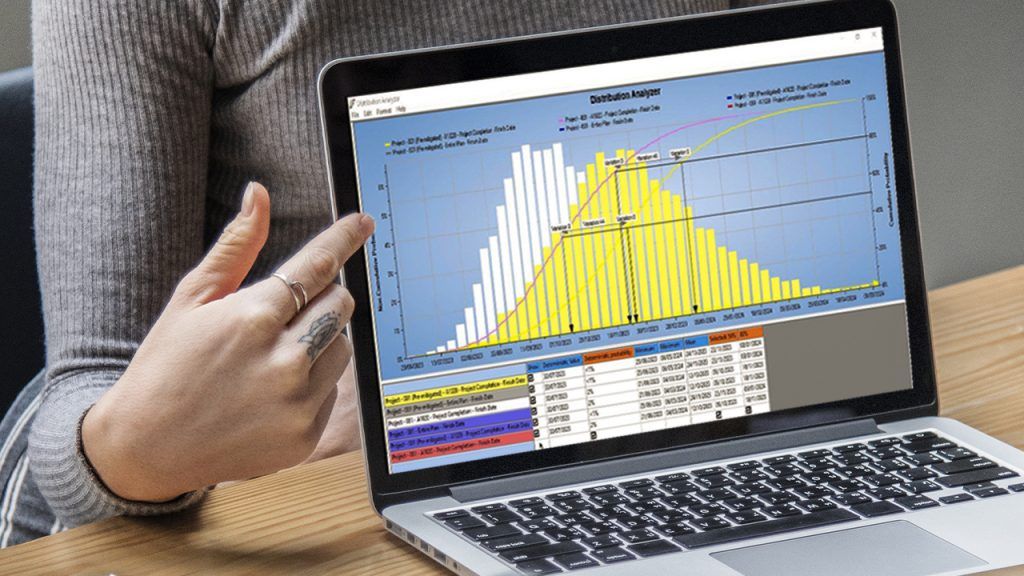 Análisis de riesgos de cronograma con Primavera Risk Analysis 2 Análisis de riesgos de cronograma con Primavera Risk Analysis